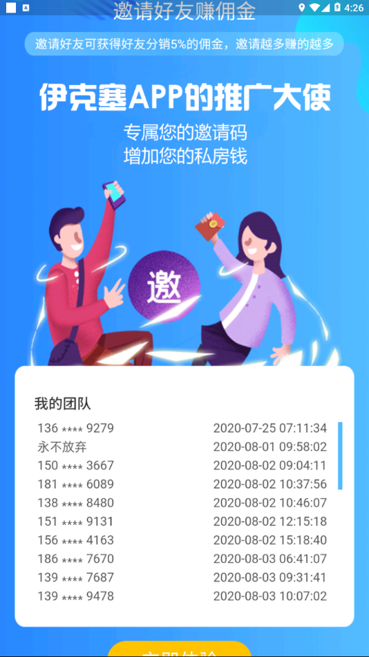 伊克塞图4