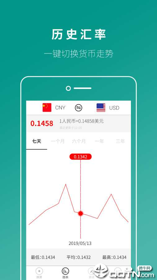 桔子汇率换算图3