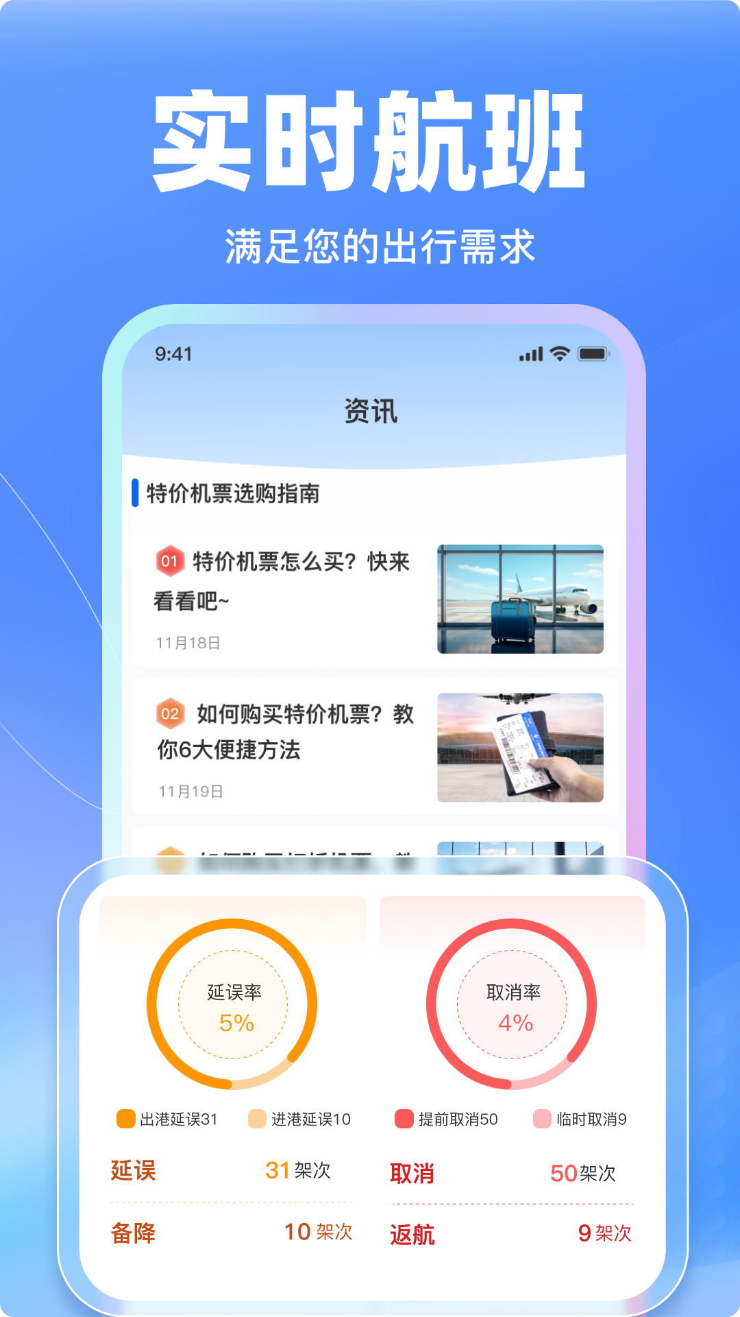 特价飞机票管家