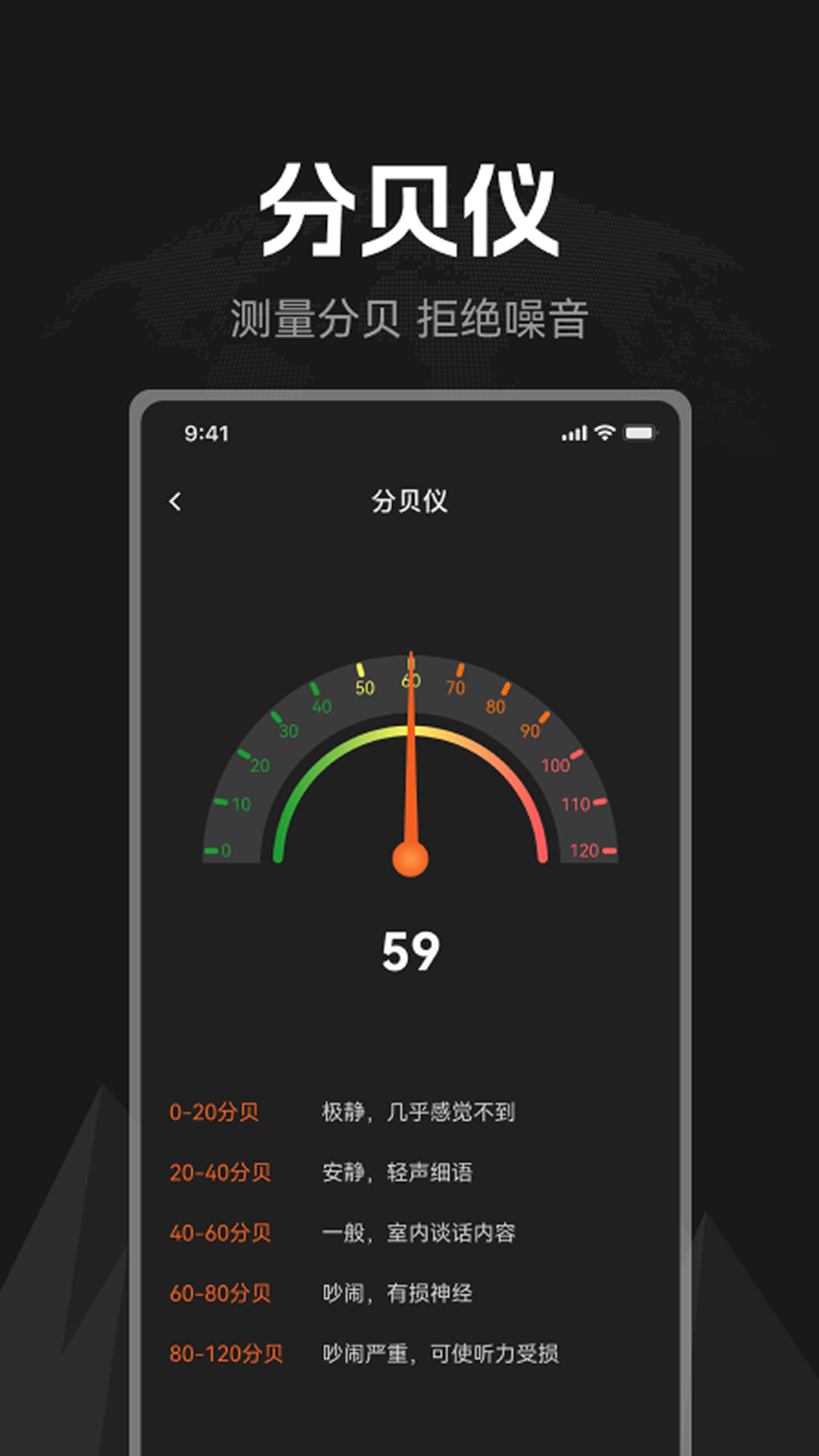 掌上指南针图3
