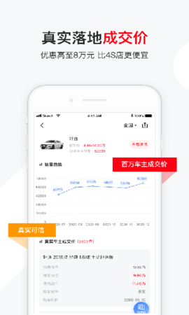 有车以后图4