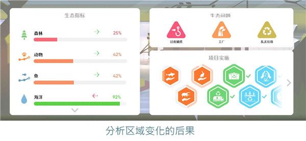 拯救地球游戏正版图3