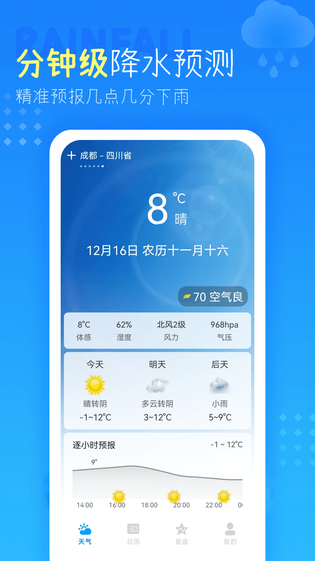 七彩虹天气预报图1