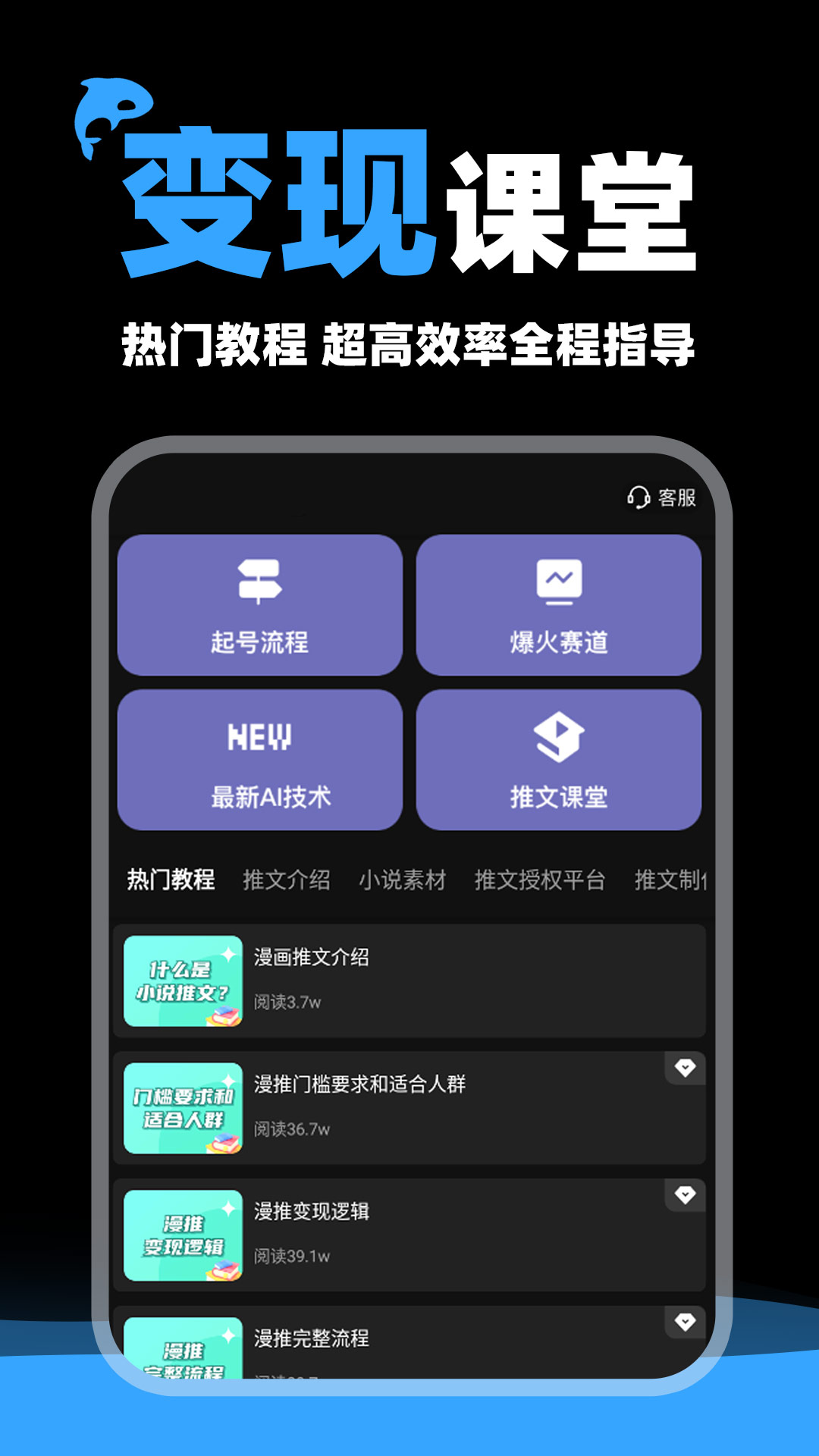 dp小说推文图5