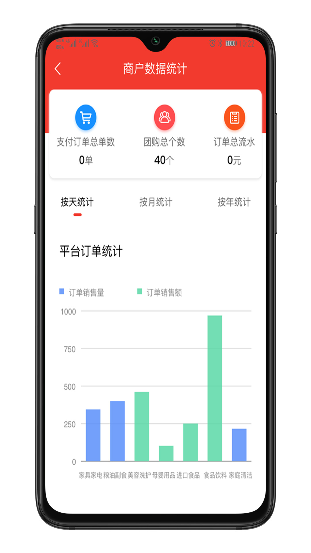混推商家版图2