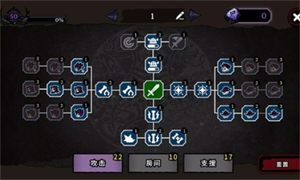 速骨和防御图3