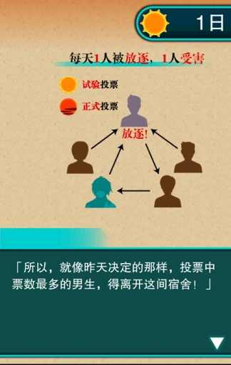基佬默示录图1