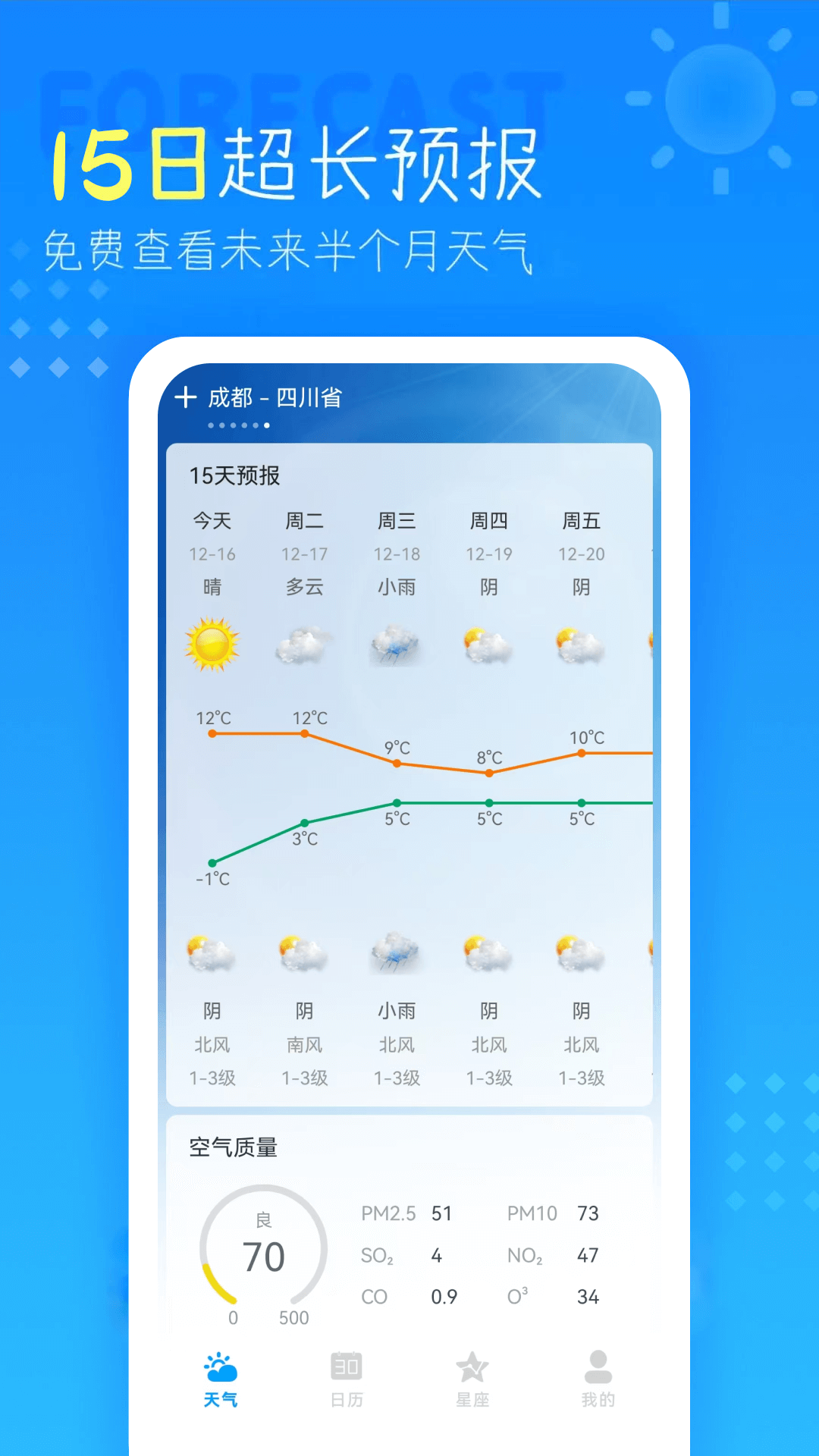 七彩虹天气预报图2
