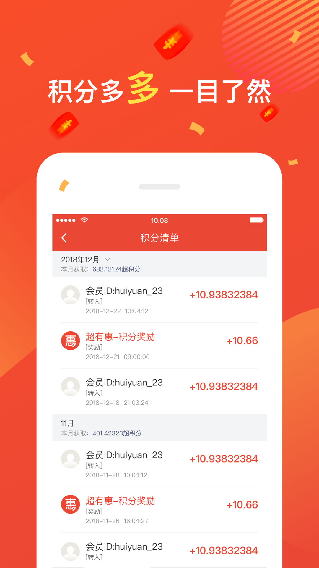 超有惠图4