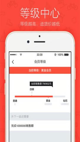 买卖通 买卖通