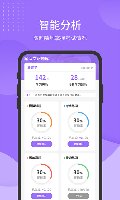 军队文职题库图1