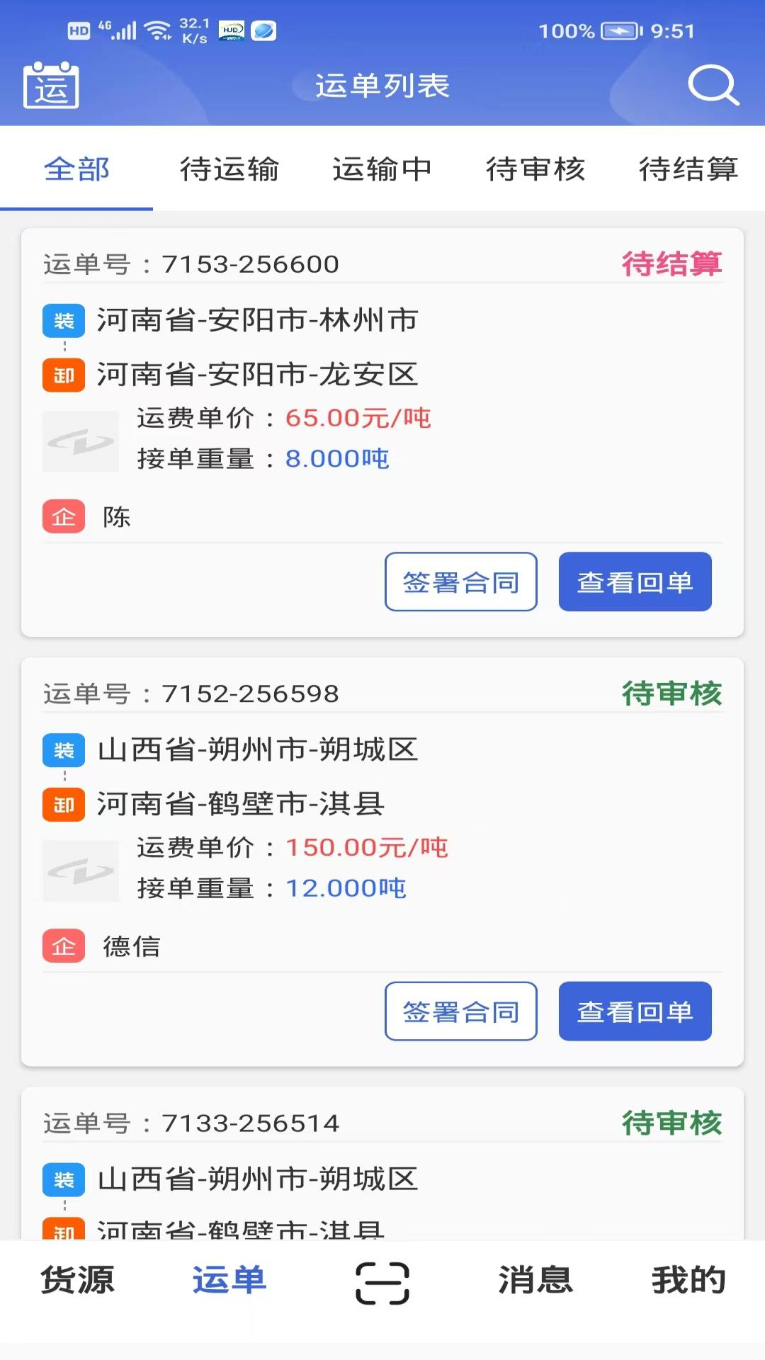 货吉达图3
