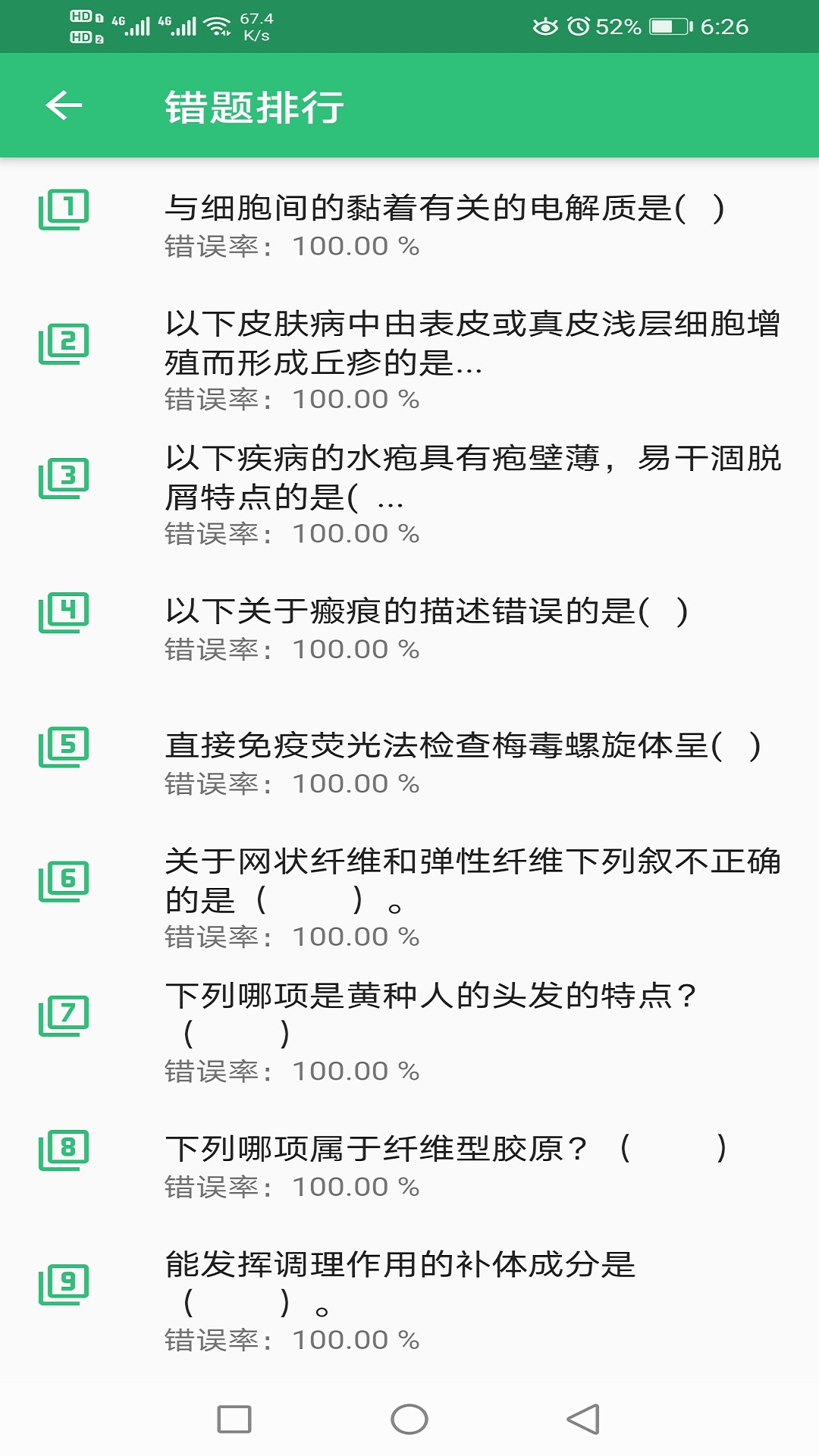 皮肤与性病学主治医师题库图2