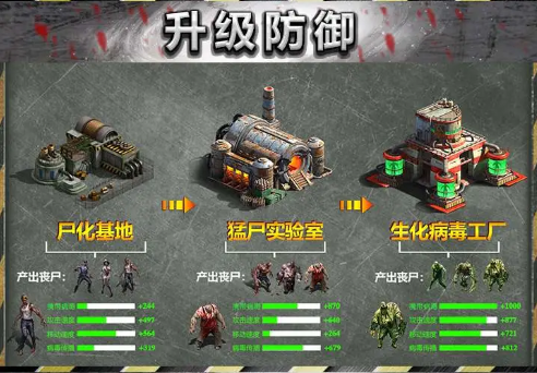 重启安全岛图2