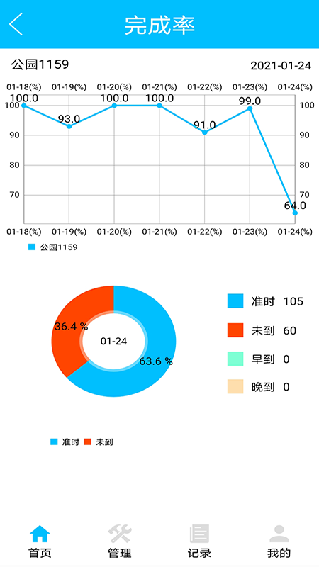 AI巡图1