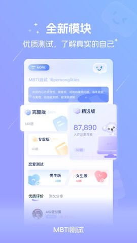 MBTI测试图3