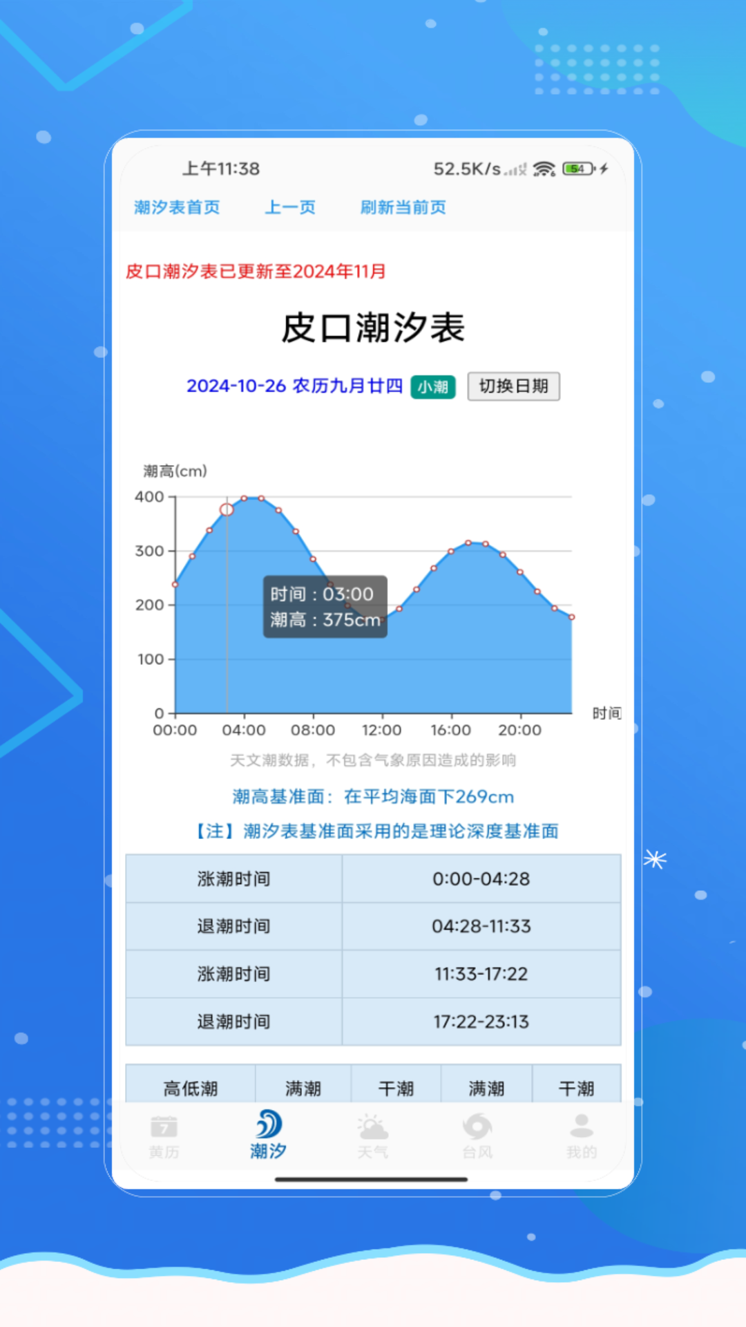 潮汐日历