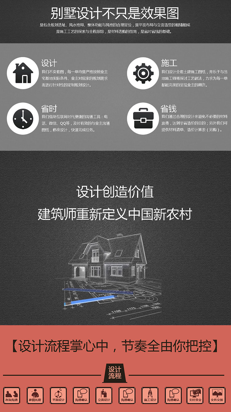 别墅设计案例图4