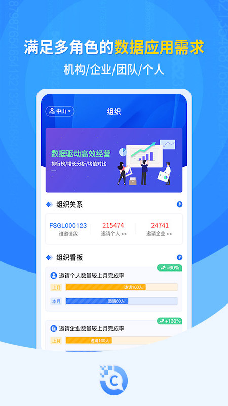 C岛图4