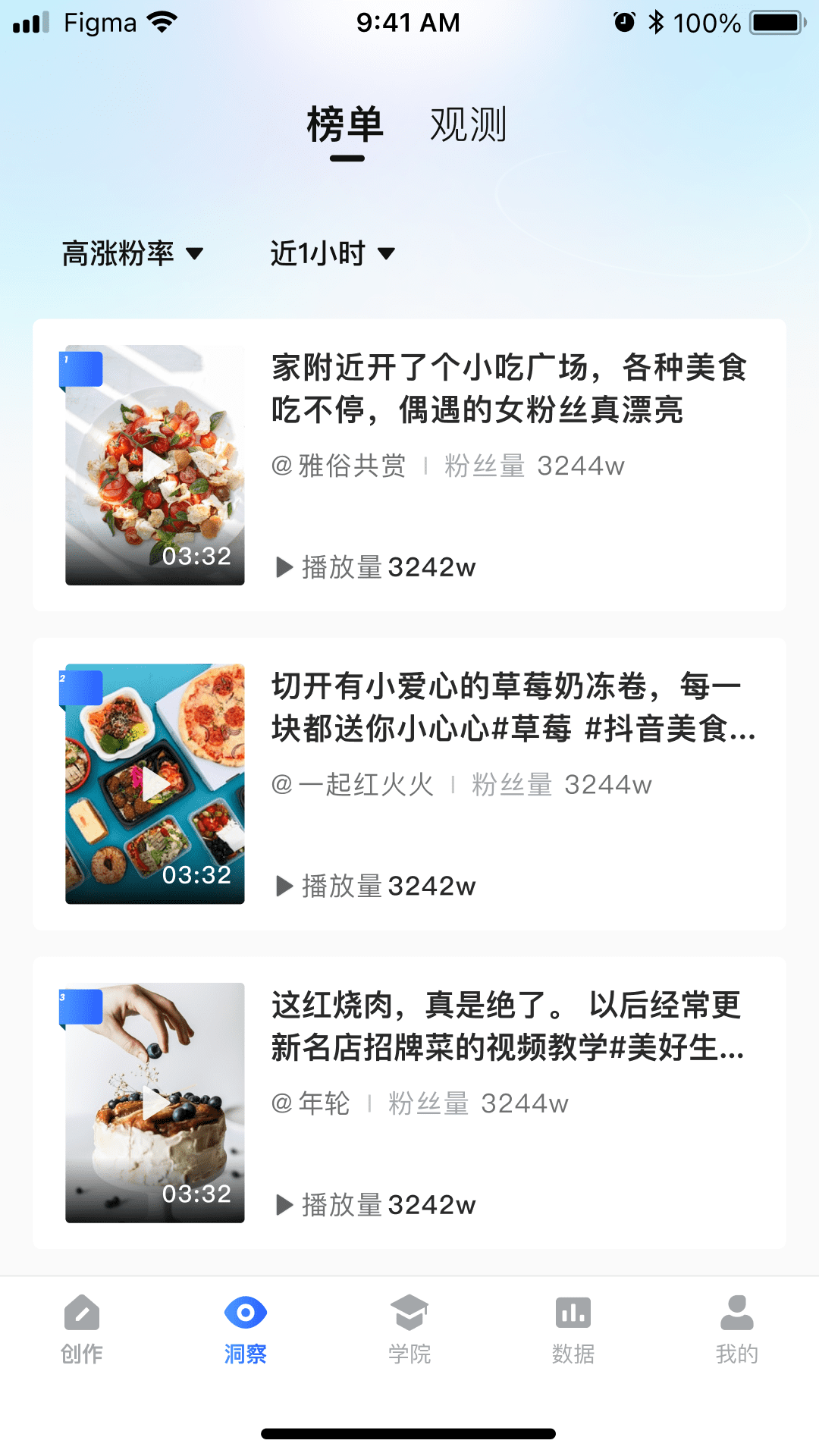 智能创作云图2