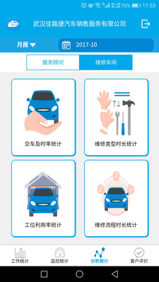 售后报表图4