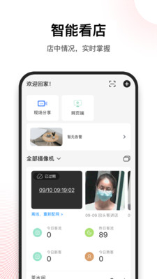 云眼小微图4