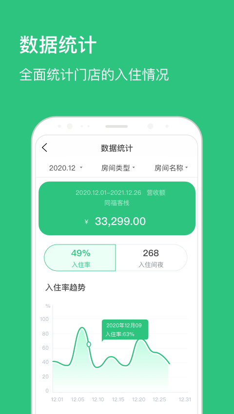 民宿掌柜图2