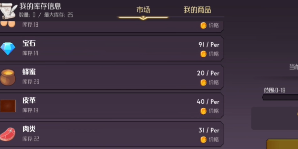 风中的翅膀图4
