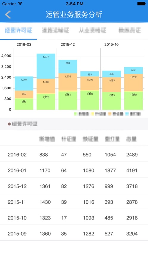 一路湘伴图4