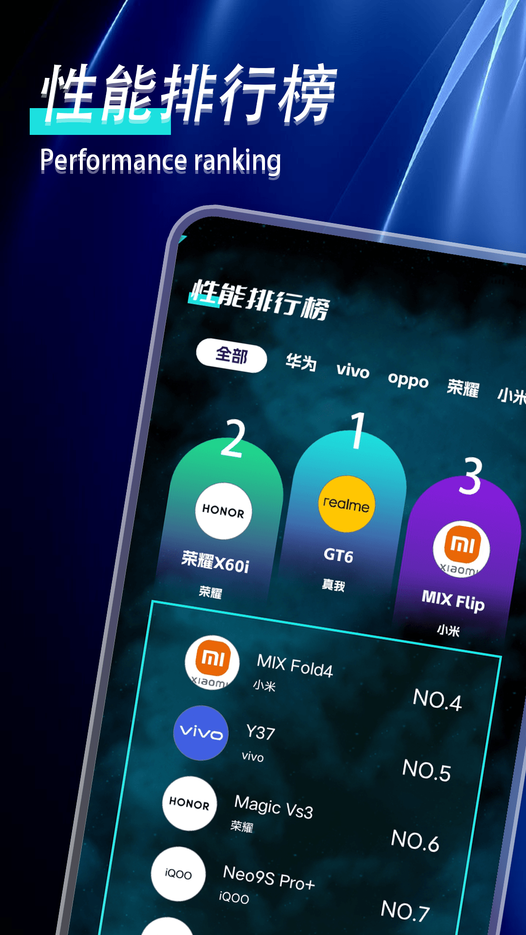 手机性能检测图2