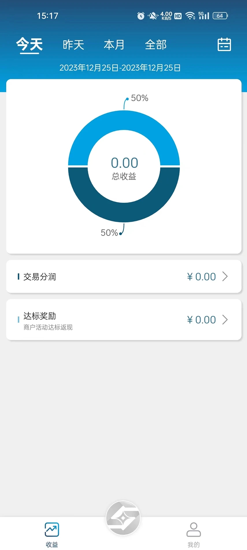 商合付图2