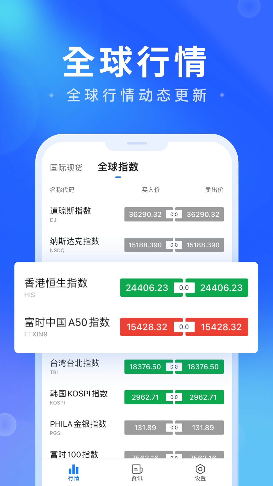掌上汇讯图2