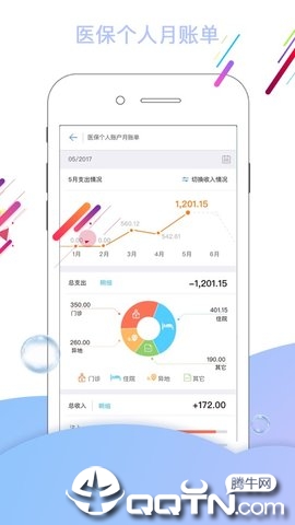 驻马店人社图2