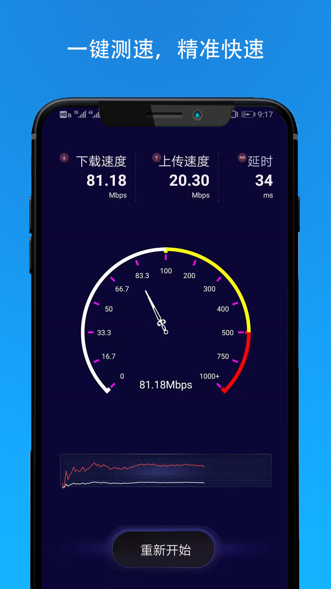 网速测试5G版图1
