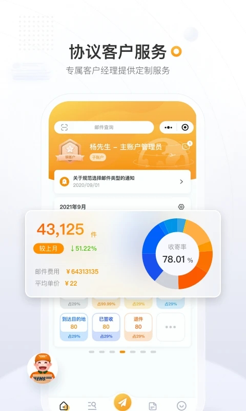 邮政EMS图2
