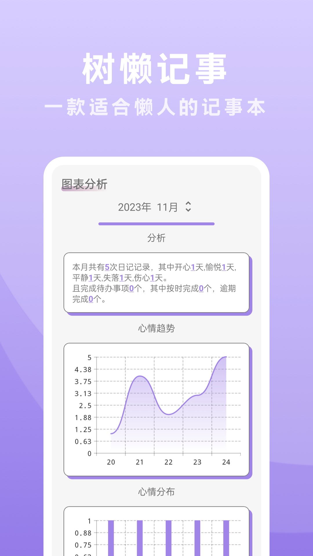 树懒图3