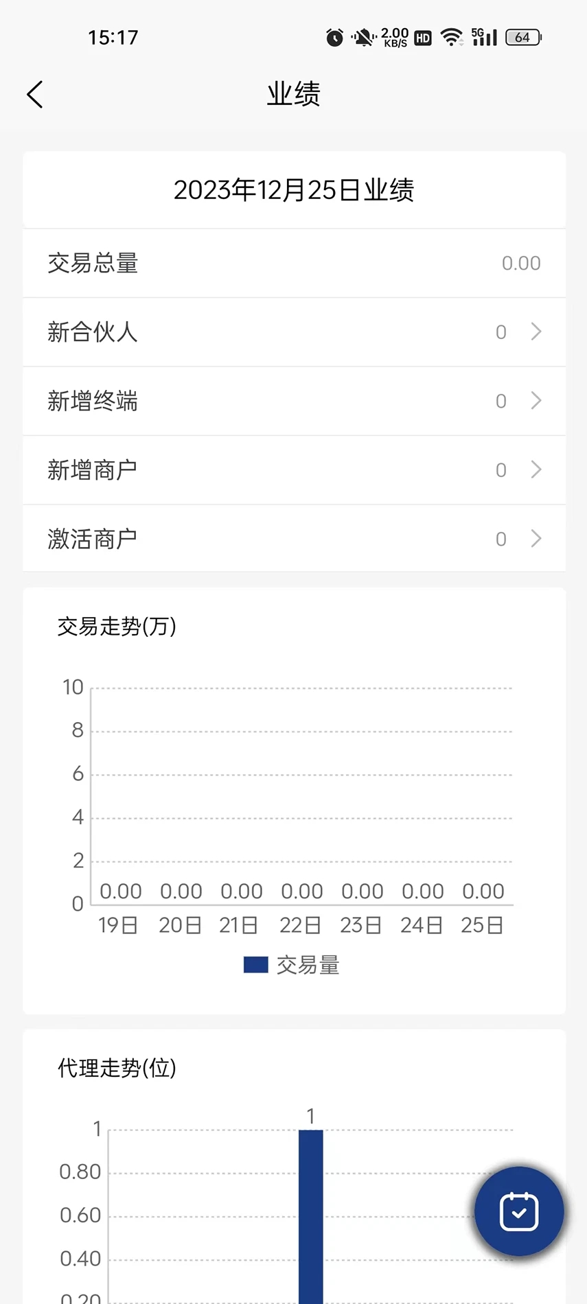 商合付图1