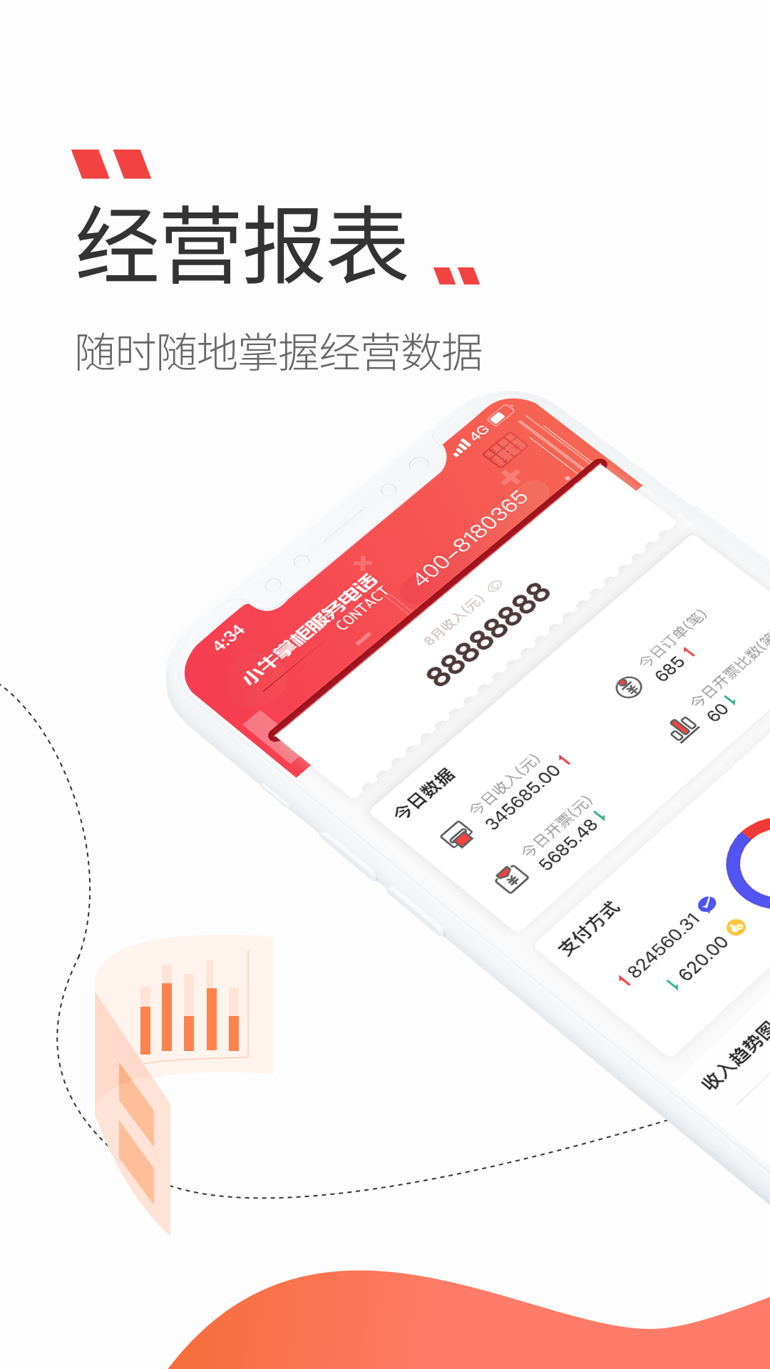 小牛掌柜