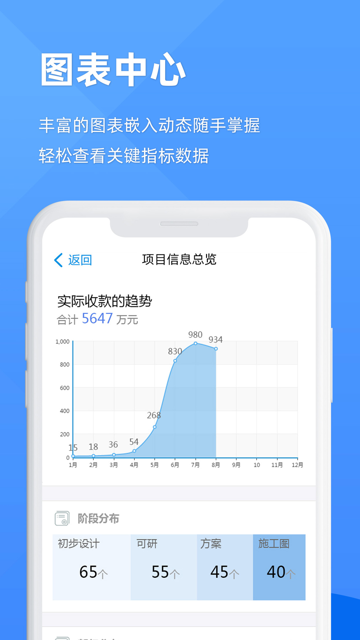 EPM协作通图3