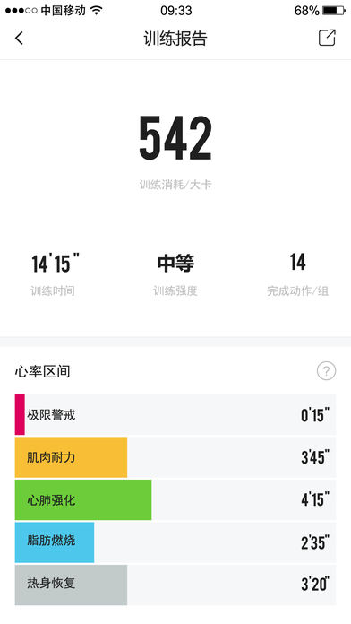 乐跑图4