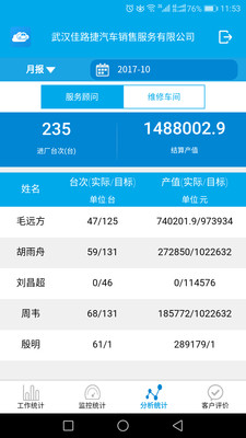 售后报表图3
