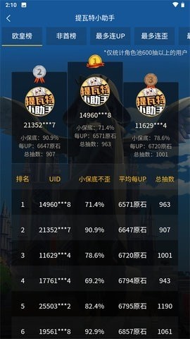 提瓦特小助手图1