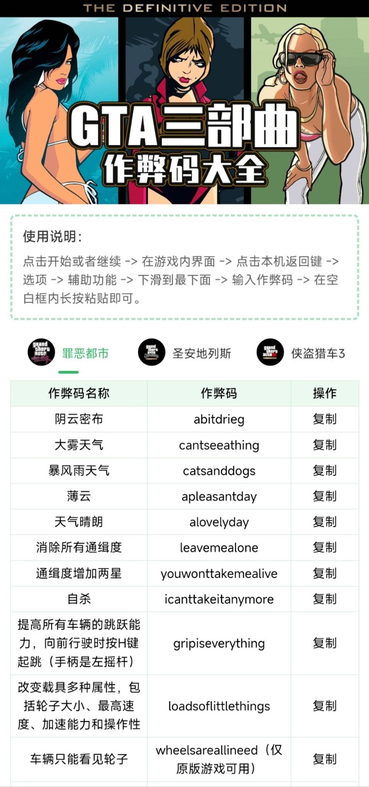 GTA作弊码图1