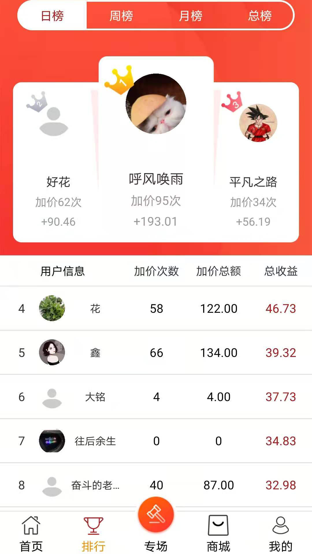 珍惠拍图2