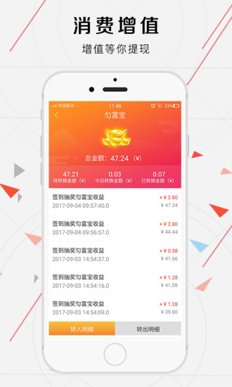 匀富尚品图1