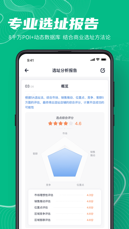 上上参谋创业开店图2