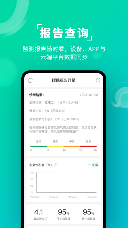 Ai健康睡眠 Ai健康睡眠