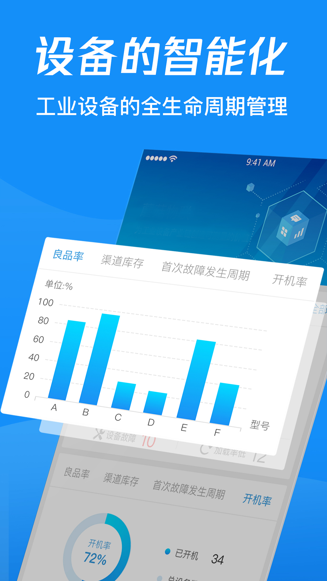 中启云物联图2