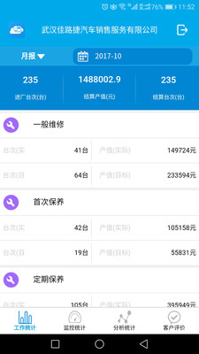 售后报表