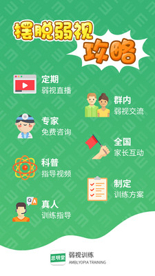 儿童远视弱视训练图1